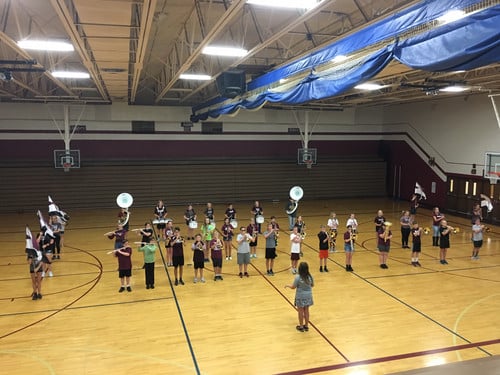 Teacher In Service Performance